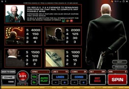 Hitman Slot