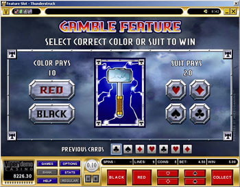 Thunderstruck Slot spielen